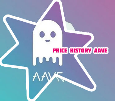 Aave crypto price