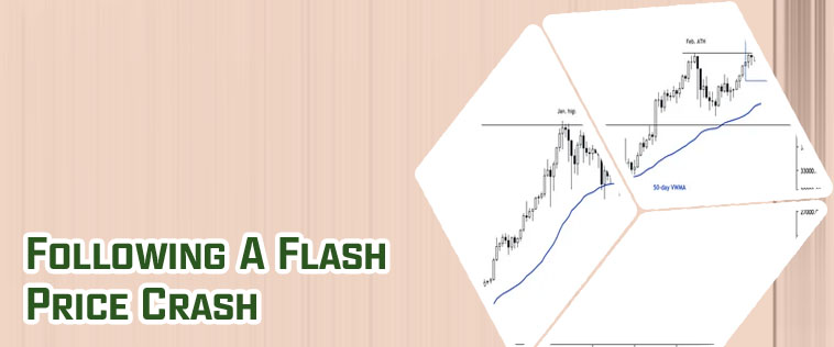 Analysis bitcoin march btc ellipticblog