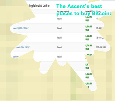 Best place to buy bitcoin cash