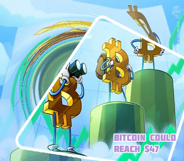 Bitcoin opening price