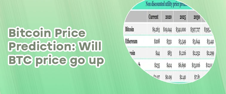 Bitcoin price target in