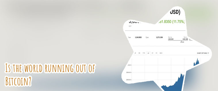 Bitcoin stock chart history