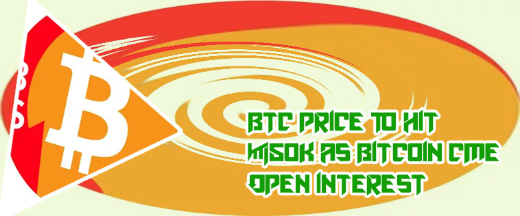 Btc pric