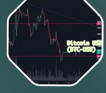 Btc quote