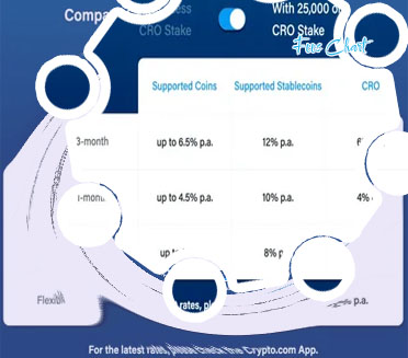 Cryptocom fee