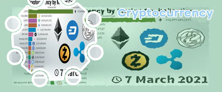 Cryptocurrency prices by market cap