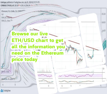Eth to dollar