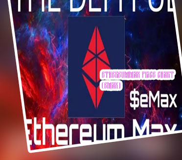 Ethereummax price