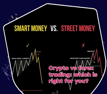 Fx crypto