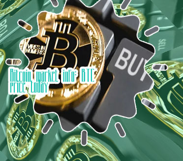 Is btc a buy