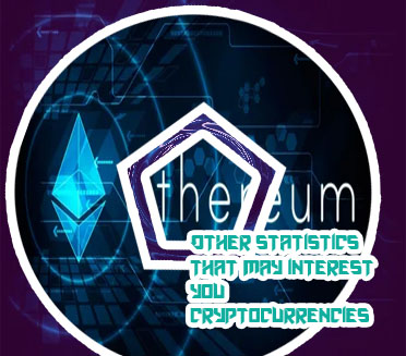 Rising cryptocurrency