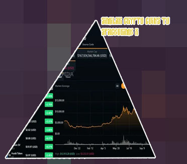 Spacegrime crypto price