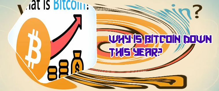 What is bitcoin today