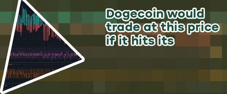 What is dogecoin trading at