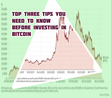 What will bitcoin be worth in 2022